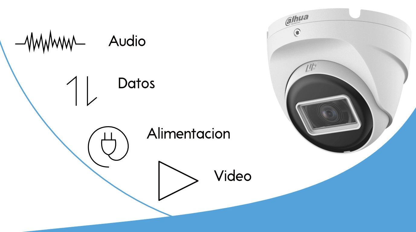 domo dahua 5mpx con 4 señales en un solo cable