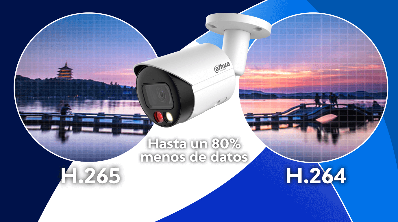 camara smart H.265+ DH-IPC-HFW2849SP-S-IL-0280B