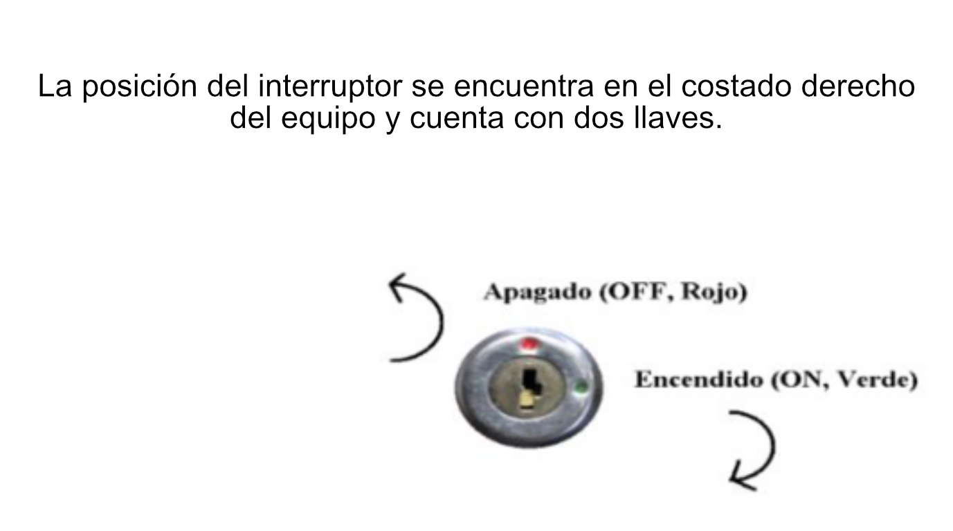 Energizador EYHS marca yonusa