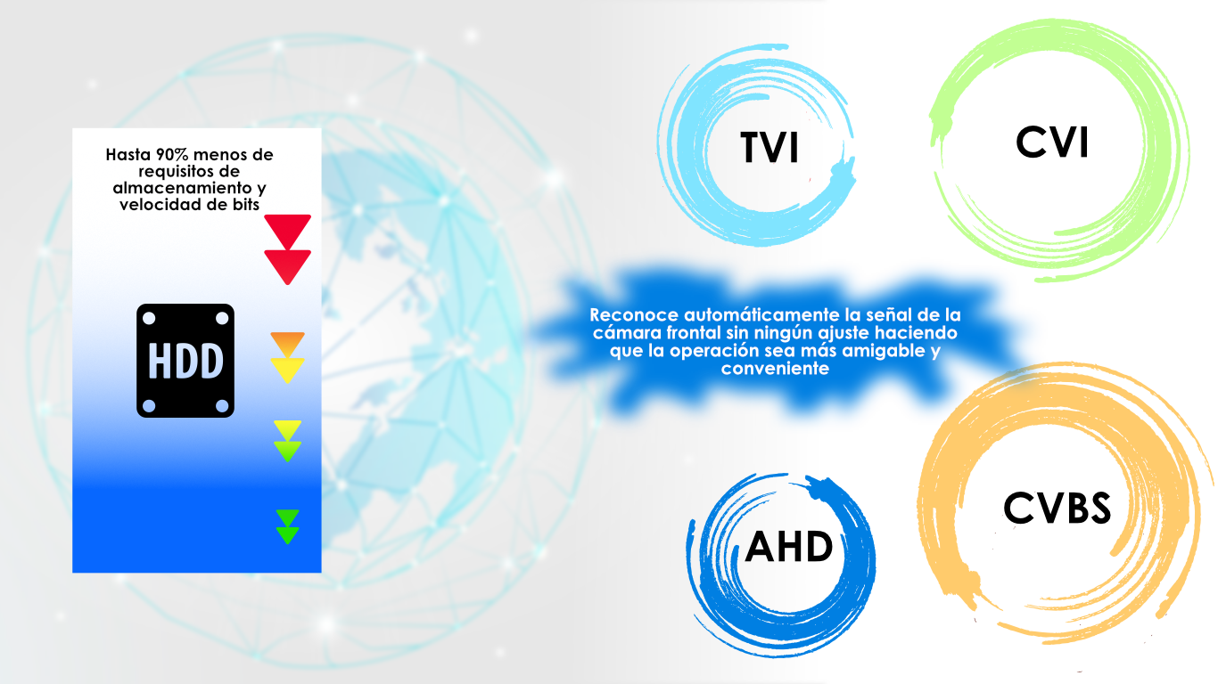 grabador-con-inteligencia-de-decodificacion