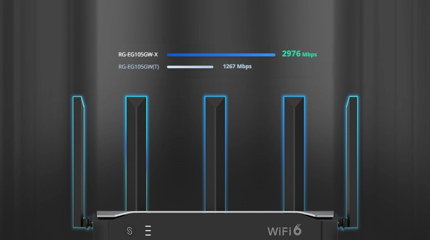 router inalambrico con wifi 6 RG-EG105GW-X