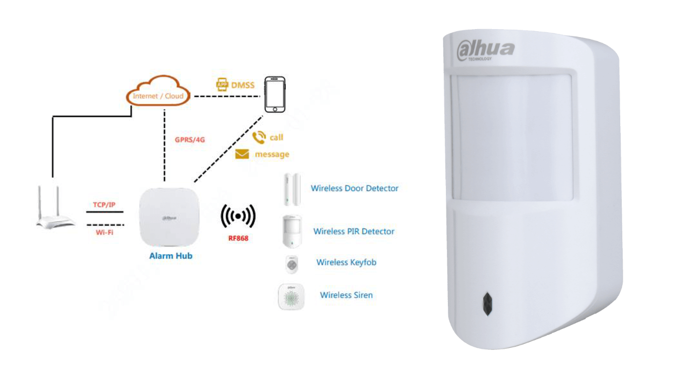 DHI-ARA24-W2