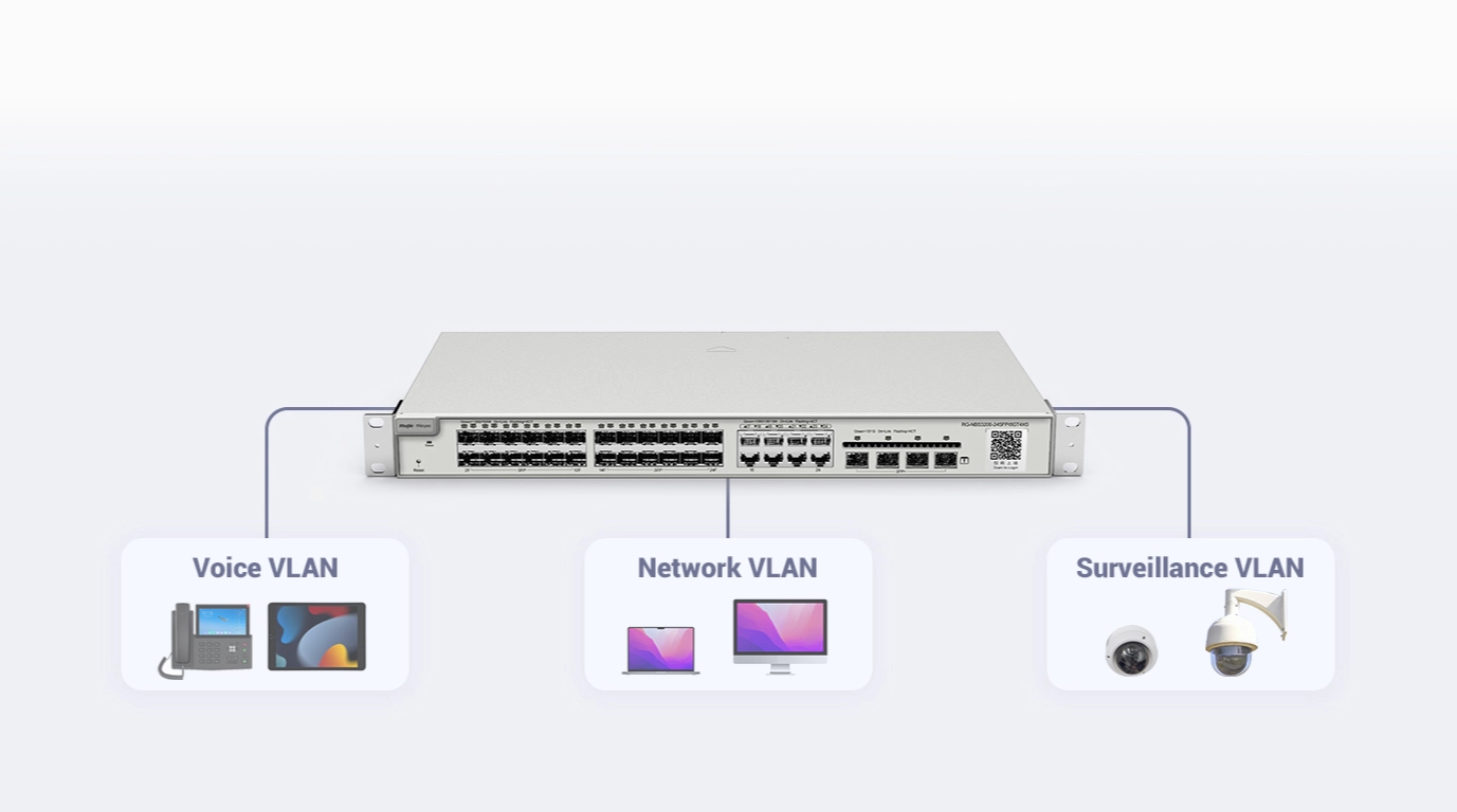 conmutador ruijie RG-NBS5100-24GT4SFP